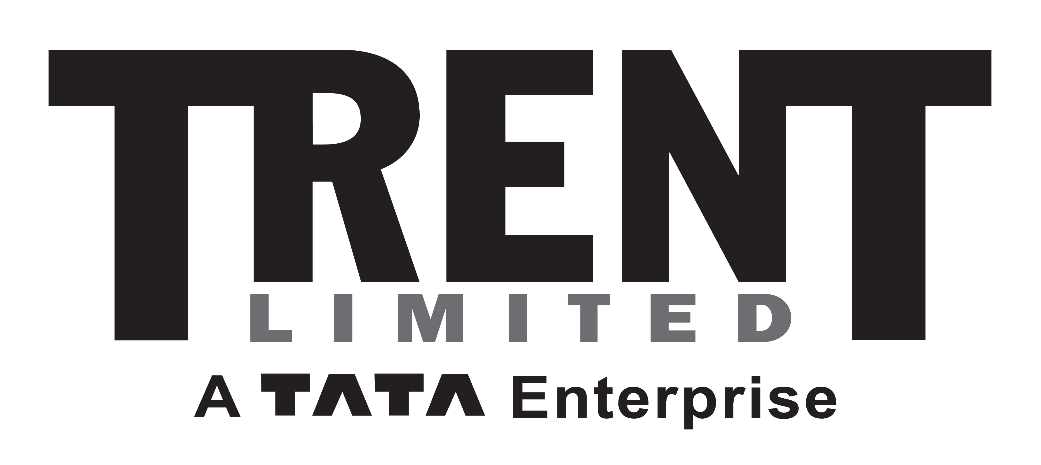 Financial results Trent Limited financial-results-trent-limited